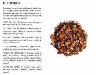 Nessuna immagine impostata 